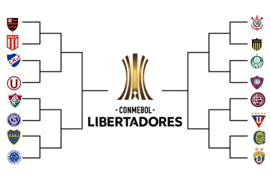 Tabela da Copa Libertadores 2026 com os melhores times