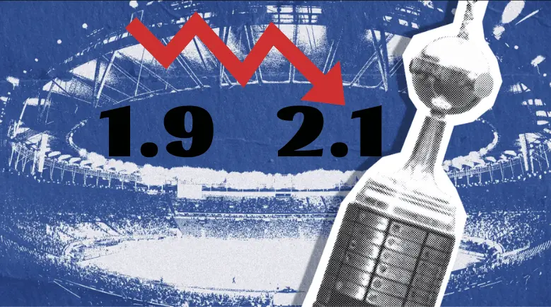 Imagem das probabilidades da Copa Libertadores 2026 com números e o troféu